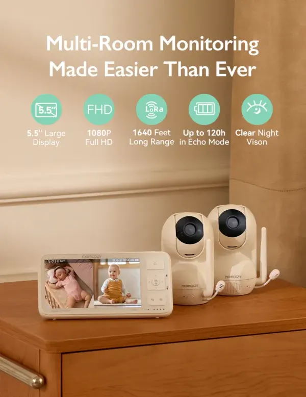 Momcozy-5.5-inch Full HD Video Baby Monitor - BM03 2