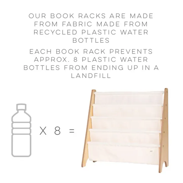 3 Sprouts - blue gingham recycled fabric book rack 2