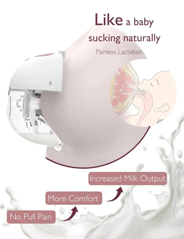 MOMCOZY M5 Wearable Breast Pump - Double (Red) 2