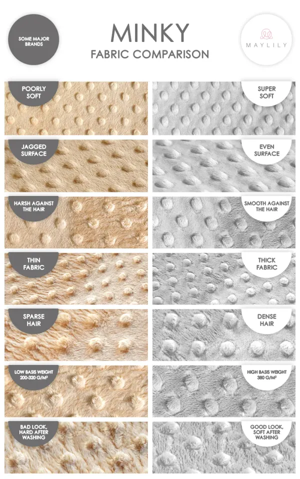 Maylily Blanket - Dino Beige (Minky & Bamboo) 2