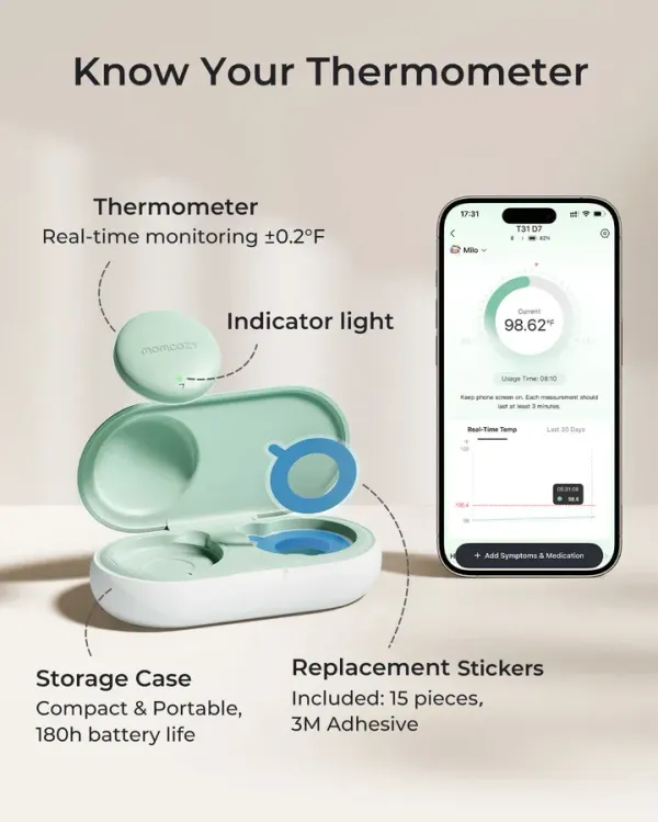 MOMCOZY WEARABLE DIGITAL THERMOMETER 2 MOMCOZY WEARABLE DIGITAL THERMOMETER 2